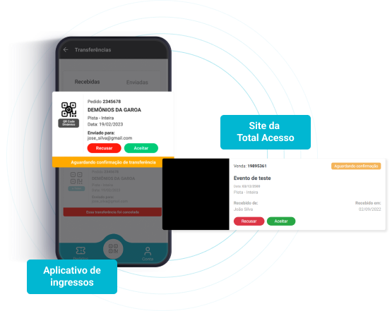 Total Acesso - Aplicativo Ingressos